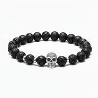 Pulsera Mortem